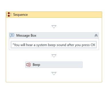 Correlation Scope