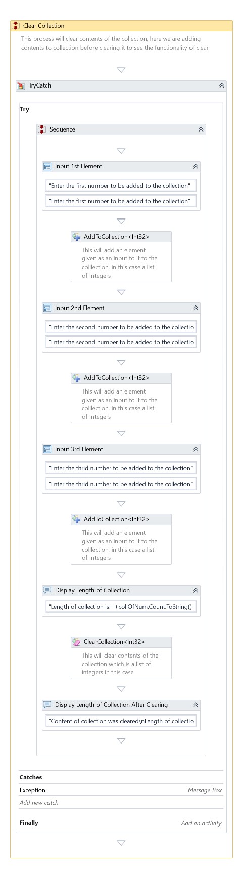 Correlation Scope