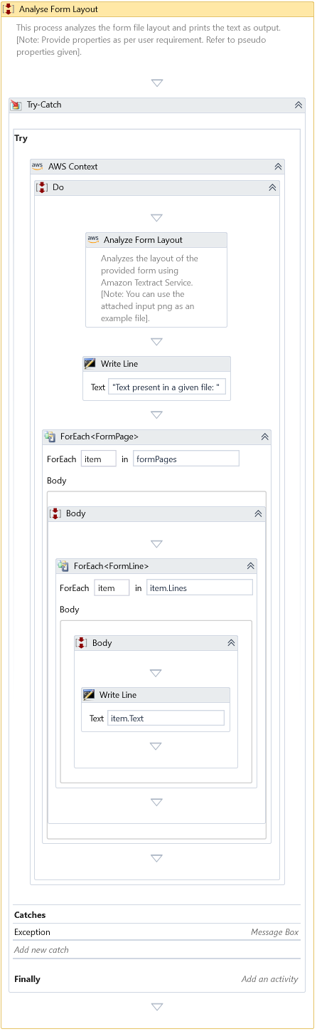 Analyse Form Layout