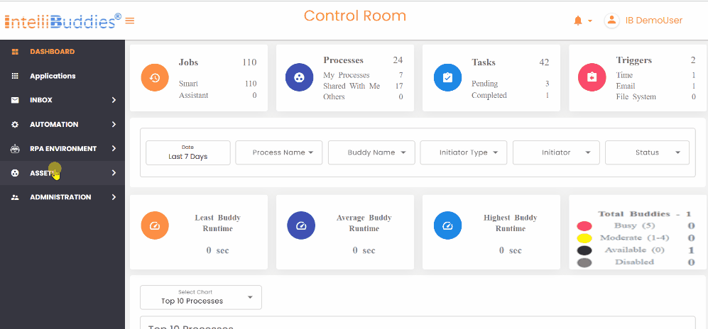 Audit Enterprise Variable