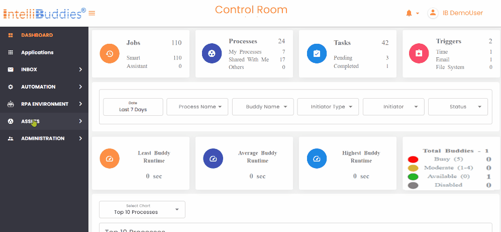 View Enterprise Variable