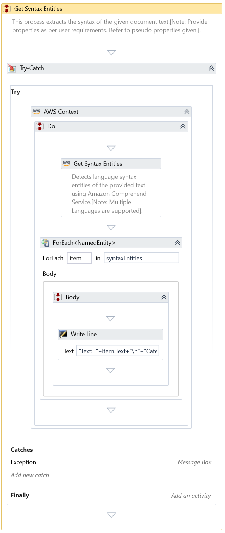 Get Language Syntax Entities