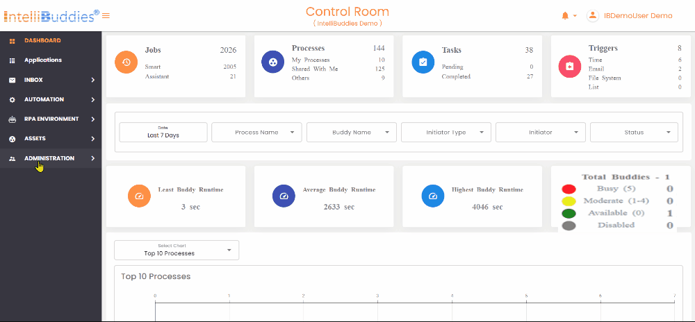 Integration Gateway Dashboard