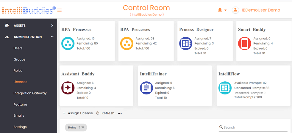 License Dashboard