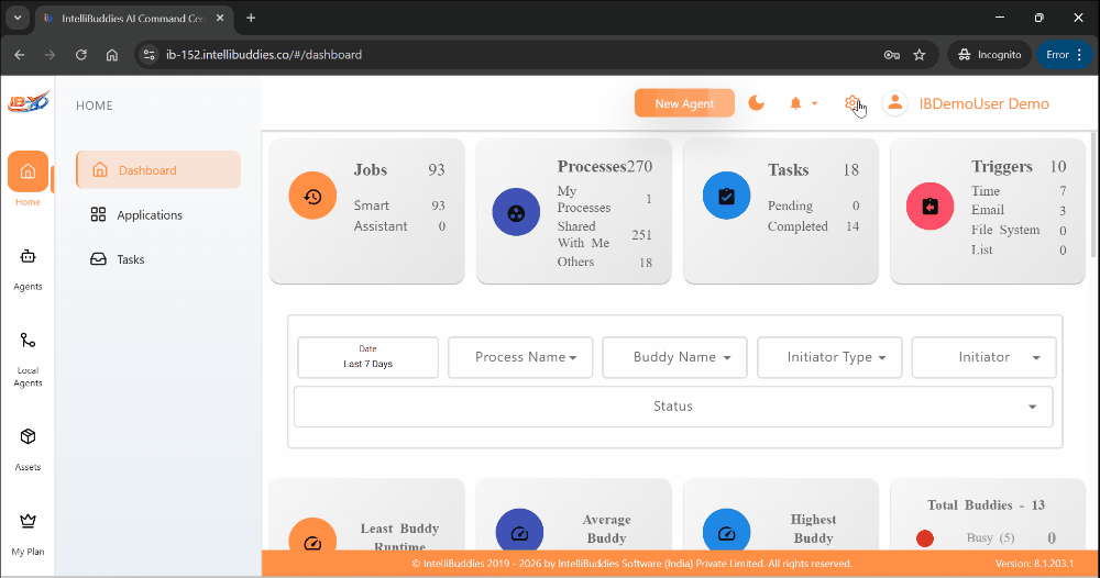 Audit AI Command Center Activities