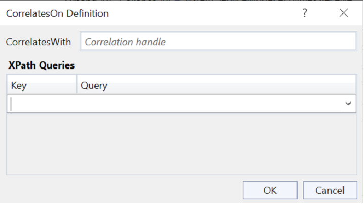 CorrelatesOn Definition