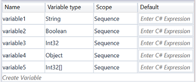 Variable Pane