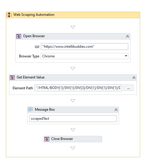 Web Scraping Example